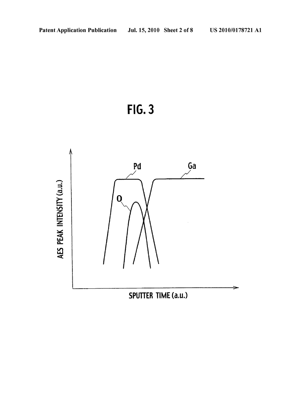 SEMICONDUCTOR DEVICE, METHOD FOR FABRICATING AN ELECTRODE, AND METHOD FOR MANUFACTURING A SEMICONDUCTOR DEVICE - diagram, schematic, and image 03