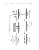 Method and Structure for Fabricating Solar Cells Using a Thick Layer Transfer Process diagram and image