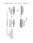 Method and Structure for Fabricating Solar Cells Using a Thick Layer Transfer Process diagram and image