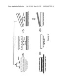 Method and Structure for Fabricating Solar Cells Using a Thick Layer Transfer Process diagram and image