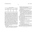 Conductive Paste, Solar Cell Manufactured Using Conductive Paste, Screen Printing Method and Solar Cell Formed Using Screen Printing Method diagram and image