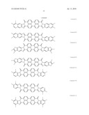 ARYL DICARBOXYLIC ACID DIIMIDAZOLE-BASED COMPOUNDS AS N-TYPE SEMICONDUCTOR MATERIALS FOR THIN FILM TRANSISTORS diagram and image