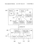 POWER MANAGEMENT OF A NEAR FIELD COMMUNICATION APPARATUS diagram and image