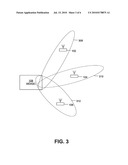 Interference Cancellation System and Method for Wireless Antenna Configuration diagram and image