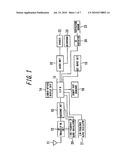 Apparatus and Method for Reception Control diagram and image