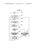 Apparatus and Method for Reception Control diagram and image