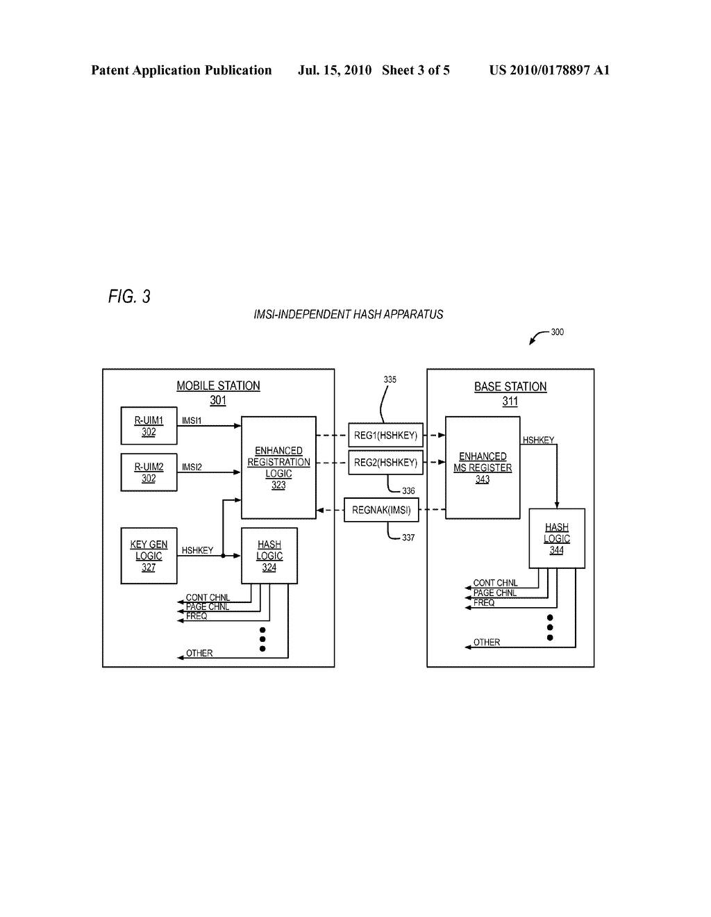 HASH KEY GENERATION APPARATUS AND METHOD FOR MULTIPLE CARDS COMMUNICATION SYSTEM - diagram, schematic, and image 04