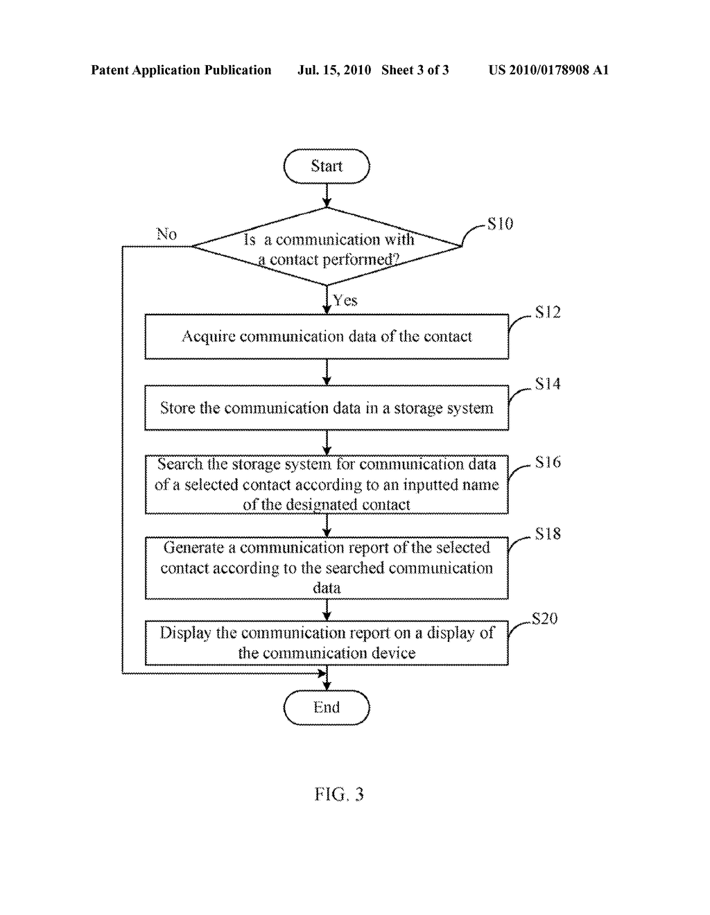 COMMUNICATION DEVICE AND METHOD FOR MANAGING COMMUNICATON DATA - diagram, schematic, and image 04