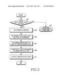 Apparatus and method for managing data in portable terminal diagram and image