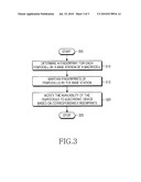 METHOD AND SYSTEM FOR NOTIFYING AVAILABILITY OF FEMTOCELLS TO AN ELECTRONIC DEVICE diagram and image