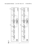 COMMUNICATION METHOD AND COMMUNICATION SYSTEM diagram and image