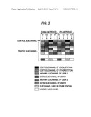 COMMUNICATION METHOD AND COMMUNICATION SYSTEM diagram and image