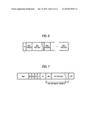 COMMUNICATION METHOD AND COMMUNICATION SYSTEM diagram and image