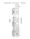 COMMUNICATION METHOD AND COMMUNICATION SYSTEM diagram and image