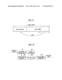 COMMUNICATION METHOD AND COMMUNICATION SYSTEM diagram and image