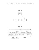 COMMUNICATION METHOD AND COMMUNICATION SYSTEM diagram and image