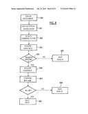 A METHOD OF RECOGNIZING OBJECTS IN A SHOOTER GAME FOR REMOTE-CONTROLLED TOYS diagram and image