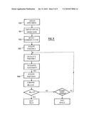 A METHOD OF RECOGNIZING OBJECTS IN A SHOOTER GAME FOR REMOTE-CONTROLLED TOYS diagram and image