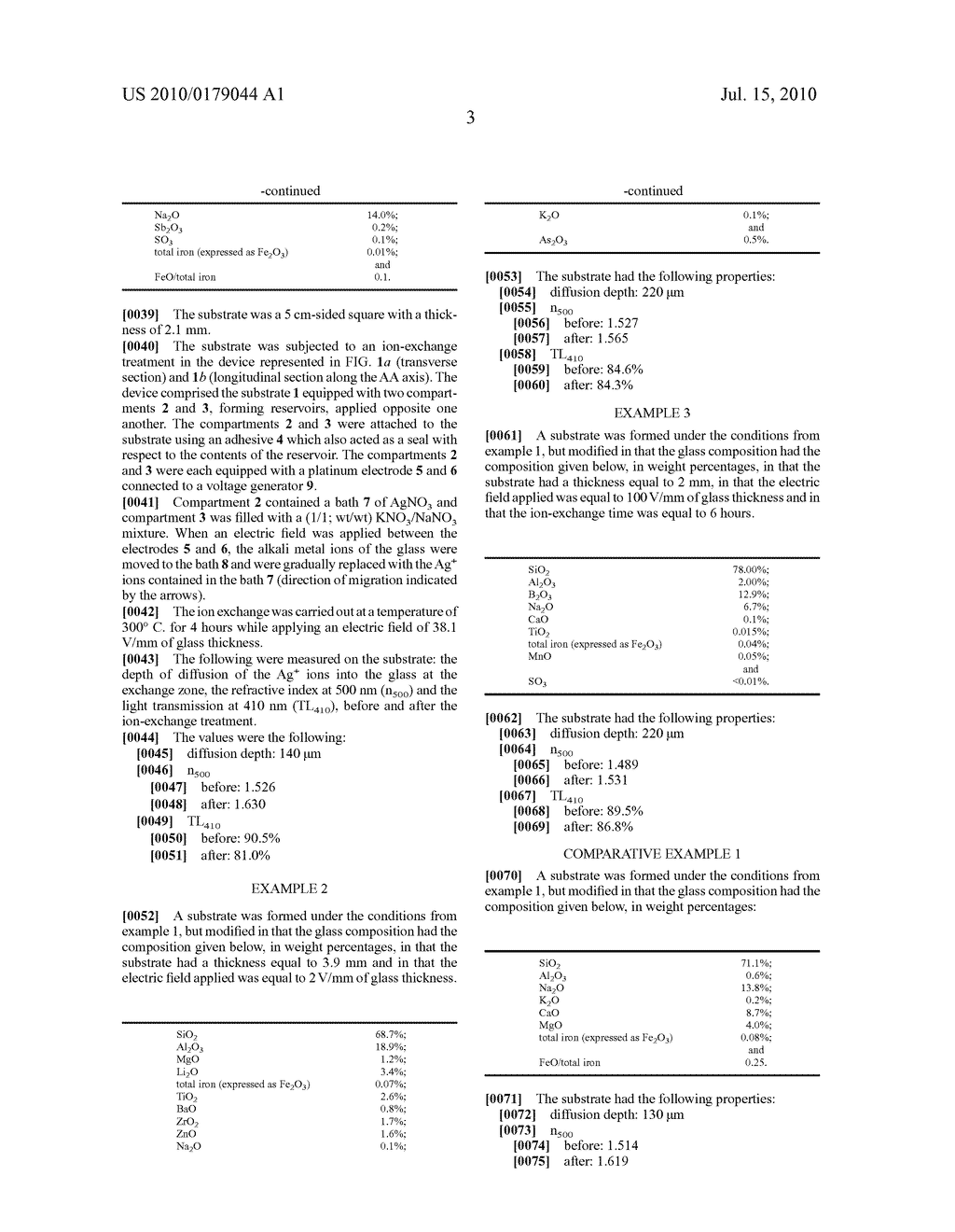 GLASS SUBSTRATE WITH REFRACTIVE INDEX GRADIENT AND MANUFACTURING PROCESS OF SAME - diagram, schematic, and image 05