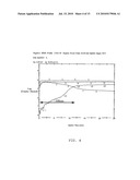 GLASS ELECTRODE AND SENSITIVE GLASS FOR THE GLASS ELECTRODE diagram and image