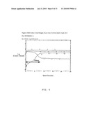 GLASS ELECTRODE AND SENSITIVE GLASS FOR THE GLASS ELECTRODE diagram and image