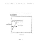 GLASS ELECTRODE AND SENSITIVE GLASS FOR THE GLASS ELECTRODE diagram and image