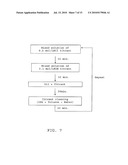 GLASS ELECTRODE AND SENSITIVE GLASS FOR THE GLASS ELECTRODE diagram and image