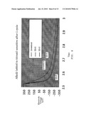 GLASS ELECTRODE AND SENSITIVE GLASS FOR THE GLASS ELECTRODE diagram and image