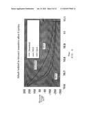 GLASS ELECTRODE AND SENSITIVE GLASS FOR THE GLASS ELECTRODE diagram and image