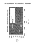 GLASS ELECTRODE AND SENSITIVE GLASS FOR THE GLASS ELECTRODE diagram and image