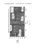 GLASS ELECTRODE AND SENSITIVE GLASS FOR THE GLASS ELECTRODE diagram and image