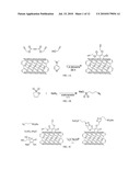 HIGH CHARGE DENSITY STRUCTURES, INCLUDING CARBON-BASED NANOSTRUCTURES AND APPLICATIONS THEREOF diagram and image