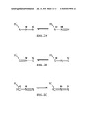 HIGH CHARGE DENSITY STRUCTURES, INCLUDING CARBON-BASED NANOSTRUCTURES AND APPLICATIONS THEREOF diagram and image