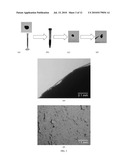 HIGH CHARGE DENSITY STRUCTURES, INCLUDING CARBON-BASED NANOSTRUCTURES AND APPLICATIONS THEREOF diagram and image