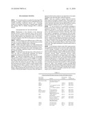 DNA Damage Testing diagram and image