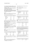 DNA Damage Testing diagram and image