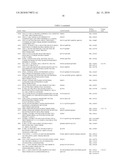 METHOD AND KIT FOR DYNAMIC GENE EXPRESSION MONITORING diagram and image