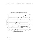 Filled Systems From Biphasic Fluids diagram and image