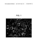 COATING COMPOSITION FOR PROPPANT AND THE METHOD OF MAKING THE SAME diagram and image