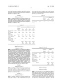 LUBRICATING OIL FOR NON-STAGE TRANSMISSION diagram and image