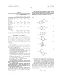 LUBRICATING OIL FOR NON-STAGE TRANSMISSION diagram and image