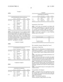 USE OF CATIONIC COPOLYMERS OF AMINE-CONTAINING ACRYLATES AND N-VINYLIMIDAZOLIUM SALTS IN HAIR COSMETIC PREPARATIONS diagram and image