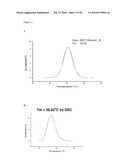 BISPECIFIC EGFR/IGFIR BINDING MOLECULES diagram and image