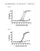 BISPECIFIC EGFR/IGFIR BINDING MOLECULES diagram and image