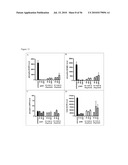 BISPECIFIC EGFR/IGFIR BINDING MOLECULES diagram and image