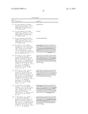 BISPECIFIC EGFR/IGFIR BINDING MOLECULES diagram and image