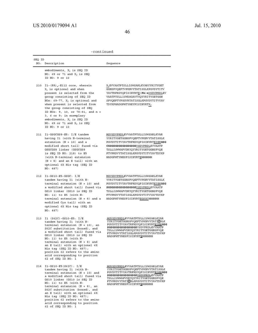 BISPECIFIC EGFR/IGFIR BINDING MOLECULES - diagram, schematic, and image 103