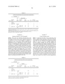 BISPECIFIC EGFR/IGFIR BINDING MOLECULES diagram and image