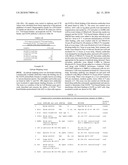 BISPECIFIC EGFR/IGFIR BINDING MOLECULES diagram and image