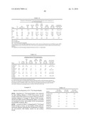 BISPECIFIC EGFR/IGFIR BINDING MOLECULES diagram and image